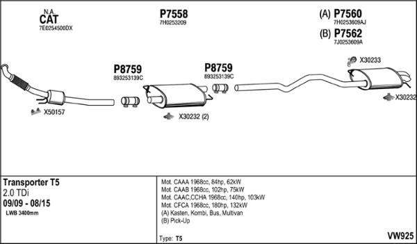 Fenno VW925 - Система випуску ОГ autocars.com.ua