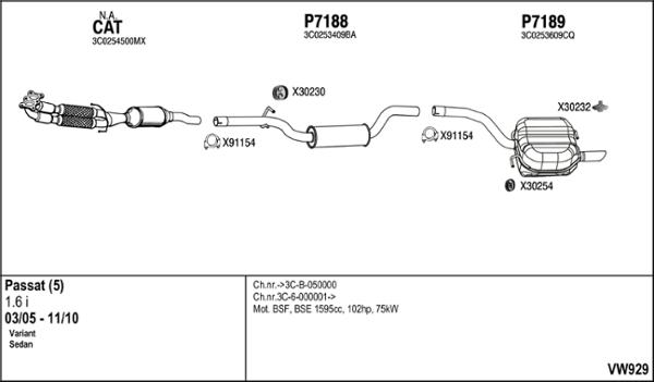 Fenno VW929 - Система випуску ОГ autocars.com.ua