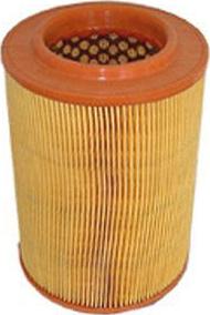 FI.BA FA-1259 - Повітряний фільтр autocars.com.ua