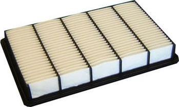 FI.BA FA-284 - Повітряний фільтр autocars.com.ua