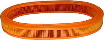 FI.BA FA-3160 - Повітряний фільтр autocars.com.ua