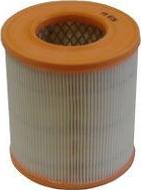 FI.BA FA-8734 - Повітряний фільтр autocars.com.ua