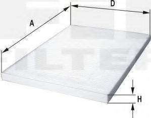 FIL Filter HC 7195 - Фільтр, повітря у внутрішній простір autocars.com.ua