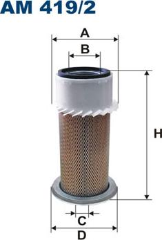 Filtron AM419/2 - Повітряний фільтр autocars.com.ua