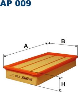 Filtron AP009 - Повітряний фільтр autocars.com.ua