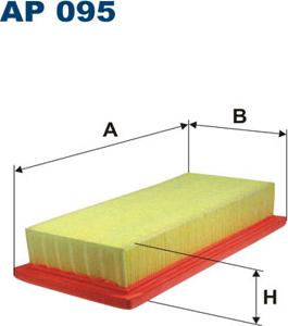 Filtron AP095 - Повітряний фільтр autocars.com.ua