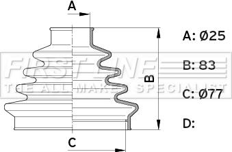 First Line FCB1006 - Пильник, приводний вал autocars.com.ua