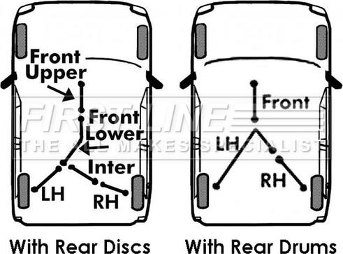 First Line FKB2589 - Трос, гальмівна система autocars.com.ua