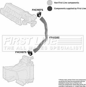 First Line FTH1002 - Трубка нагнітається повітря autocars.com.ua