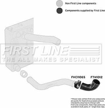 First Line FTH1012 - Трубка нагнітається повітря autocars.com.ua