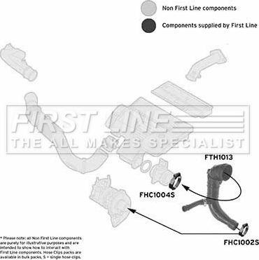 First Line FTH1013 - Трубка нагнітається повітря autocars.com.ua