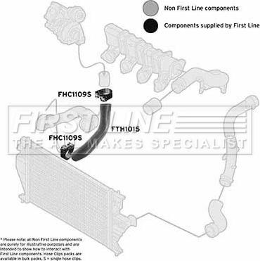 First Line FTH1015 - Трубка нагнітається повітря autocars.com.ua