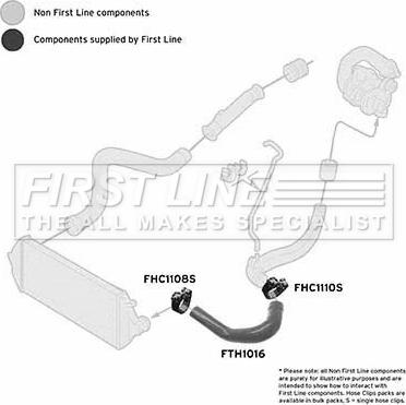 First Line FTH1016 - Трубка нагнітається повітря autocars.com.ua