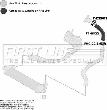 First Line FTH1022 - Трубка нагнітається повітря autocars.com.ua