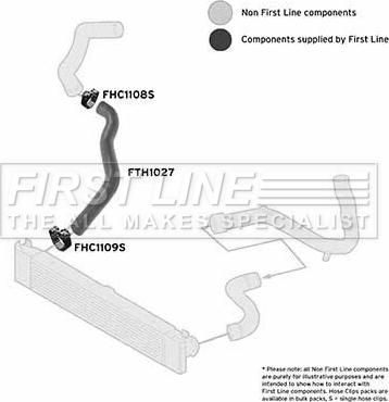 First Line FTH1027 - Трубка нагнітається повітря autocars.com.ua