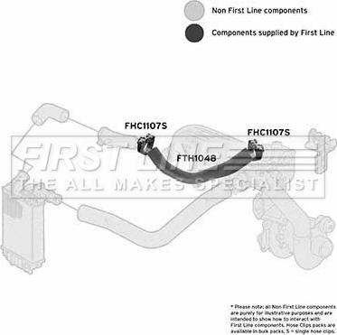 First Line FTH1048 - Трубка нагнітається повітря autocars.com.ua