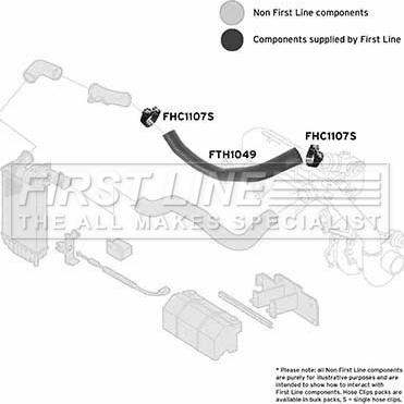 First Line FTH1049 - Трубка нагнітається повітря autocars.com.ua