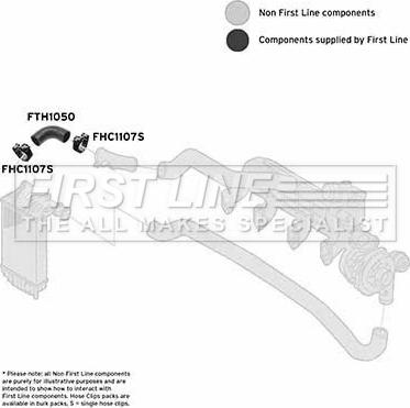 First Line FTH1050 - Трубка, нагнетание воздуха autodnr.net