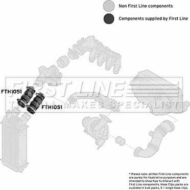 First Line FTH1051 - Трубка нагнітається повітря autocars.com.ua