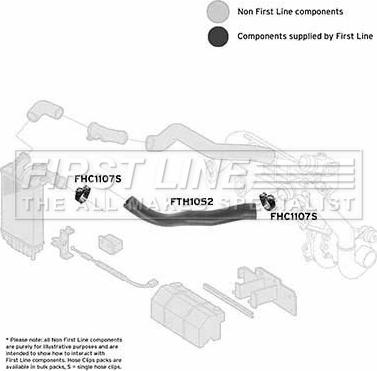 First Line FTH1052 - Трубка нагнітається повітря autocars.com.ua