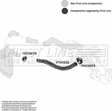 First Line FTH1053 - Трубка нагнітається повітря autocars.com.ua