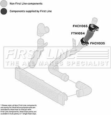 First Line FTH1054 - Трубка нагнітається повітря autocars.com.ua