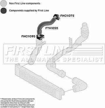 First Line FTH1055 - Трубка нагнітається повітря autocars.com.ua