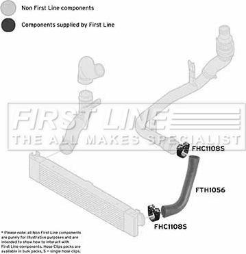 First Line FTH1056 - Трубка, нагнетание воздуха autodnr.net