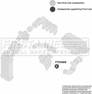 First Line FTH1060 - Рукав воздухозаборника, воздушный фильтр autodnr.net
