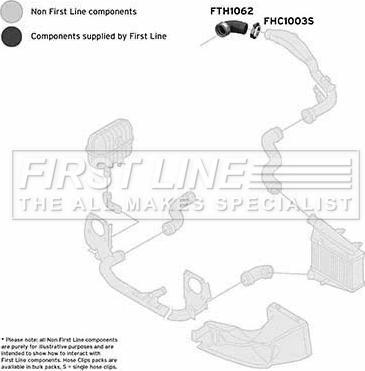 First Line FTH1062 - Рукав повітрозабірника, повітряний фільтр autocars.com.ua