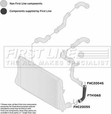 First Line FTH1065 - Трубка нагнітається повітря autocars.com.ua