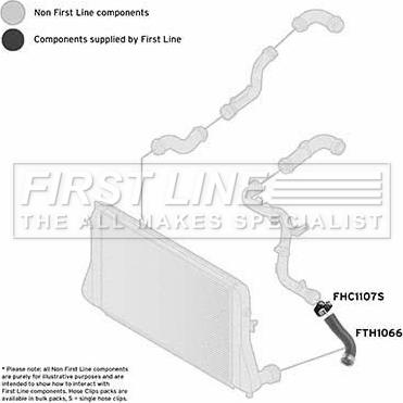 First Line FTH1066 - Трубка, нагнетание воздуха autodnr.net