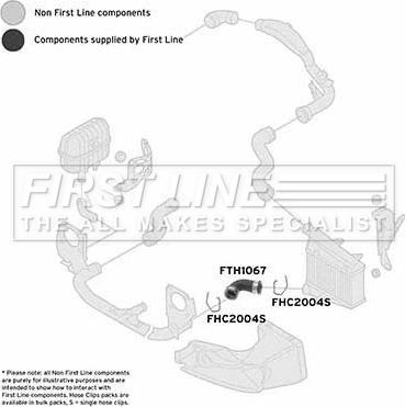 First Line FTH1067 - Трубка нагнітається повітря autocars.com.ua