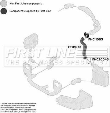 First Line FTH1073 - Трубка нагнітається повітря autocars.com.ua