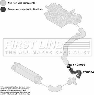 First Line FTH1074 - Трубка нагнітається повітря autocars.com.ua