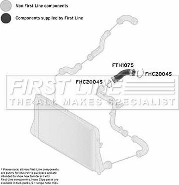 First Line FTH1075 - Трубка нагнітається повітря autocars.com.ua