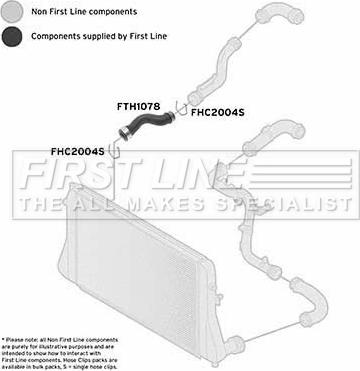 First Line FTH1078 - Трубка нагнітається повітря autocars.com.ua