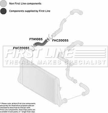 First Line FTH1085 - Трубка нагнітається повітря autocars.com.ua