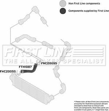 First Line FTH1087 - Трубка нагнітається повітря autocars.com.ua