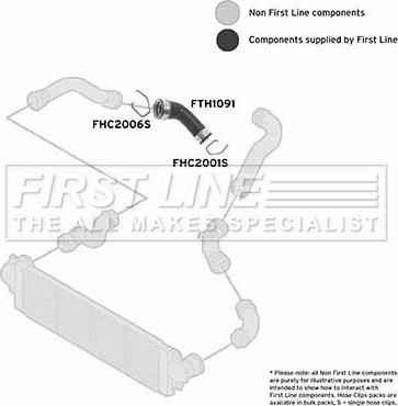 First Line FTH1091 - Трубка нагнітається повітря autocars.com.ua