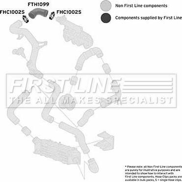 First Line FTH1099 - Трубка нагнітається повітря autocars.com.ua