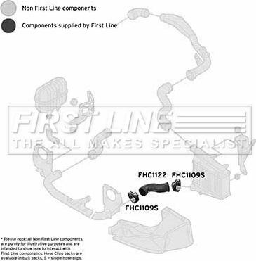 First Line FTH1122 - Трубка нагнітається повітря autocars.com.ua