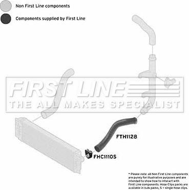 First Line FTH1128 - Трубка, нагнетание воздуха autodnr.net