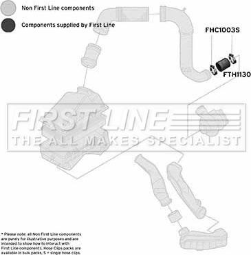 First Line FTH1130 - Трубка нагнітається повітря autocars.com.ua