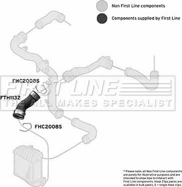 First Line FTH1132 - Трубка нагнітається повітря autocars.com.ua