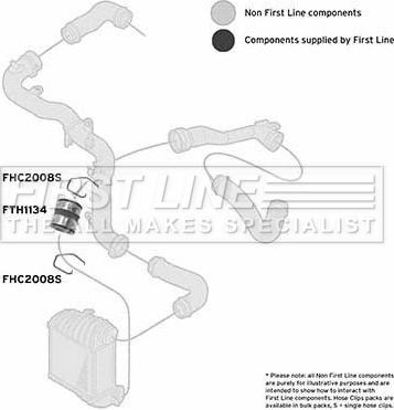 First Line FTH1134 - Трубка нагнітається повітря autocars.com.ua