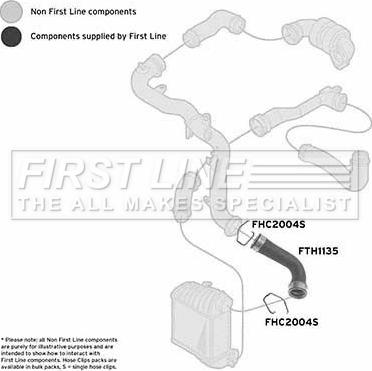 First Line FTH1135 - Трубка нагнітається повітря autocars.com.ua