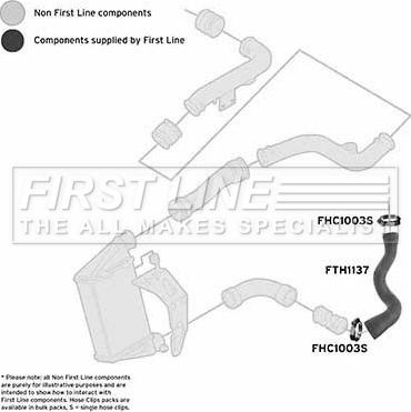 First Line FTH1137 - Трубка нагнітається повітря autocars.com.ua