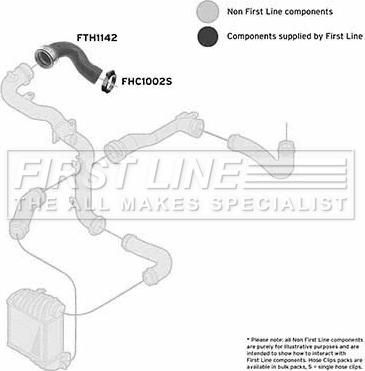 First Line FTH1142 - Трубка нагнітається повітря autocars.com.ua