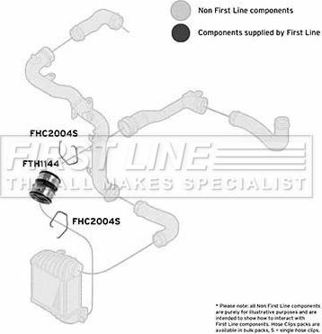 First Line FTH1144 - Трубка нагнітається повітря autocars.com.ua